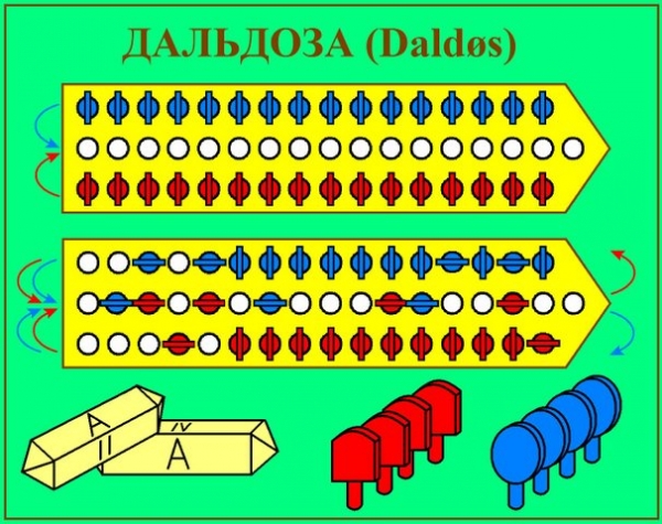 игровое поле дальдос